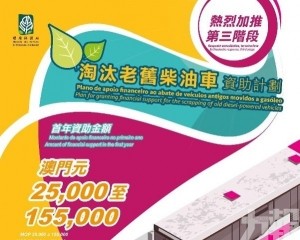 新一期淘汰舊柴油車資助下月五日起申請 