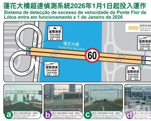 ​蓮花大橋超速偵測系統周四啟用