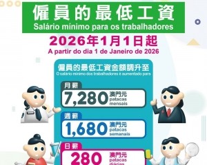 最低工資本周四起調升 