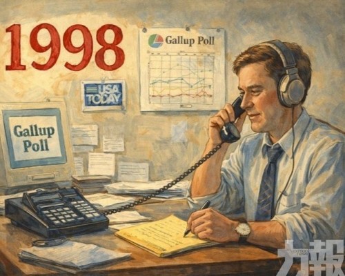 五項預測成真 三項落空