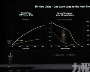 AI部署成本有望大降