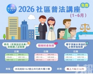 即日起接受報名