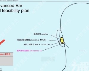 「Sweetpea」搶攻AirPods市場份額