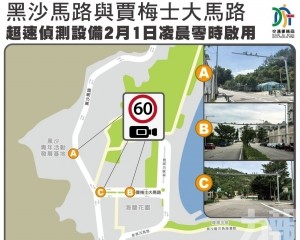 路環四地超速偵測設備2月起啟用