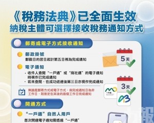 納稅主體可選擇接收稅務通知方式