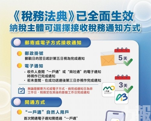 納稅主體可選擇接收稅務通知方式