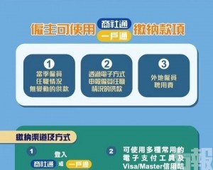 社保倡盡快使用商社通一戶通繳款