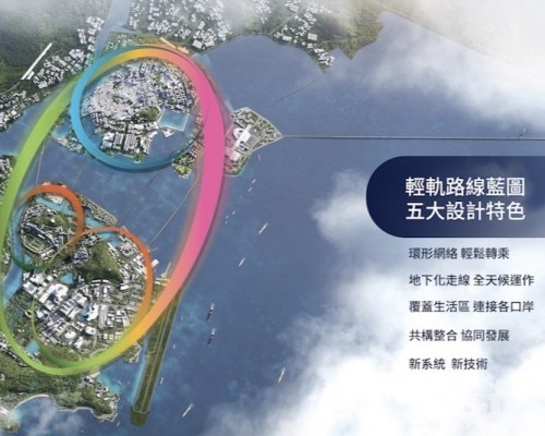 即日起至2月28日收集意見