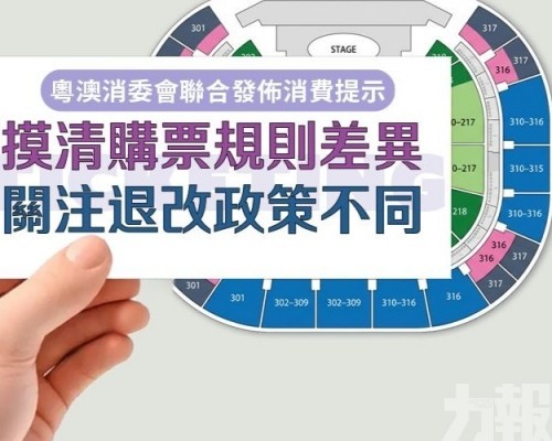 關注退改政策不同