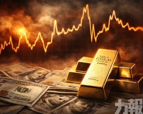 避險神話是否破滅？