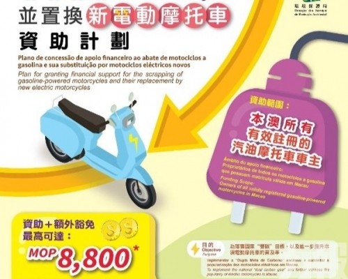 月底前完成審批等程序可免今年行車稅