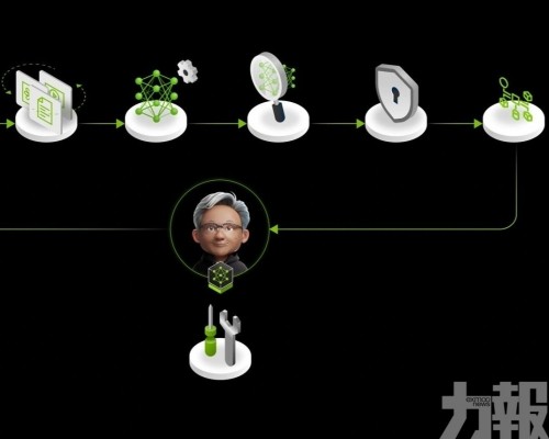 劍指企業「數字員工」市場
