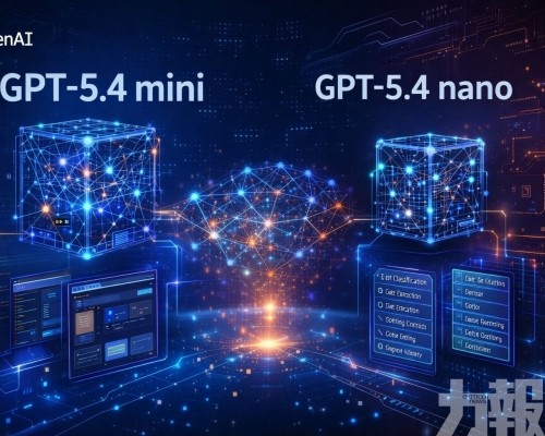 mini與nano 強化低延遲AI應用
