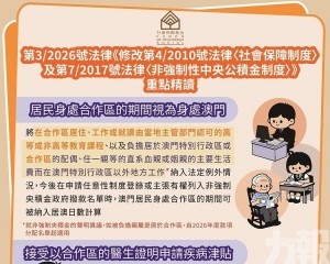 修改兩社保制度法律明起生效