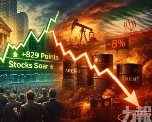 美股大漲油價急挫