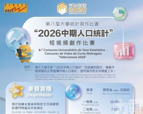 2026中期人口統計&rdquo;短視頻創作比賽現正接受報名