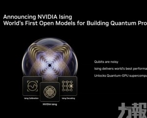 加速量子電腦實用化進程