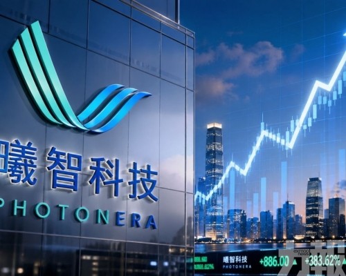 光互連概念引爆港股新股熱潮