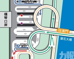 增新輕型汽車上客區