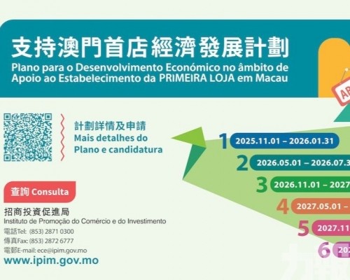 第二期「首店經濟計劃」明起接受申請