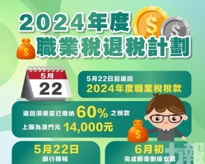 涉退稅總額10.4億元