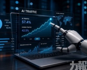 AI流量首超人類