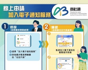 &ldquo;商社通&rdquo;電子通知服務推出實體線上登記功能