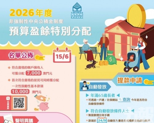 每人7,000澳門元
