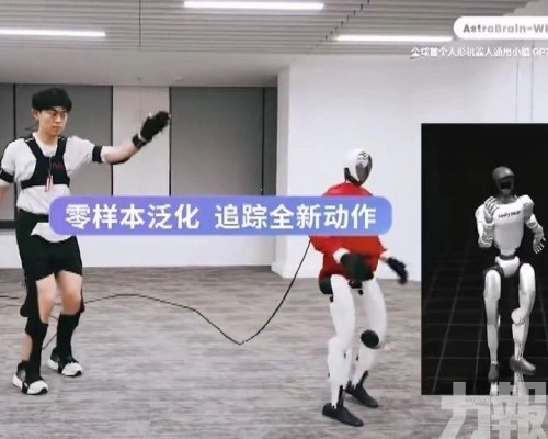 2萬小時數據訓練挑戰運控極限