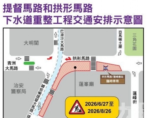 提督及拱形馬路下水道重整