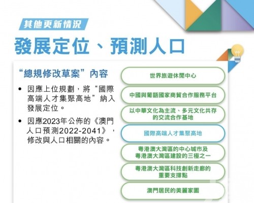 總土地面積增至約36.96平方公里