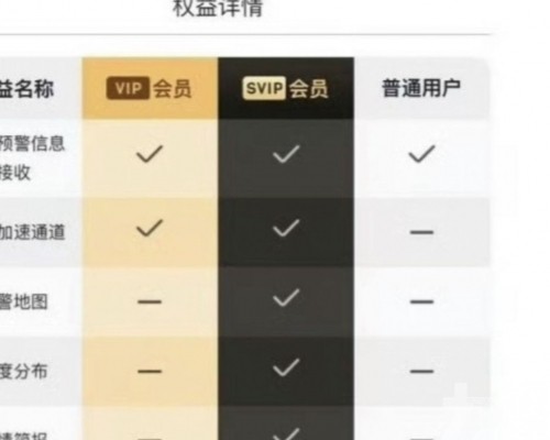 開發單位致歉並撤廣告