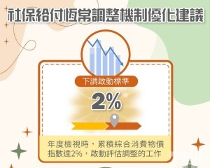 設立3年彈性評估