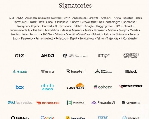 參與企業增至50家
