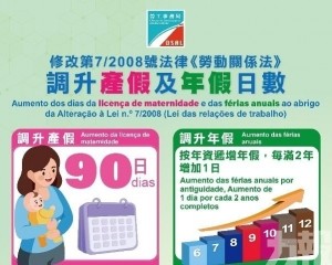 年假明年起逐步調升