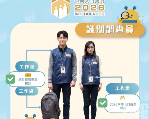 協助住戶完成2026 中期人口統計問卷
