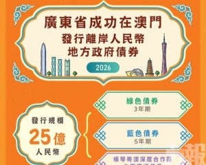 25億元離岸人民幣地方政府債券