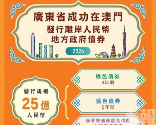 25億元離岸人民幣地方政府債券
