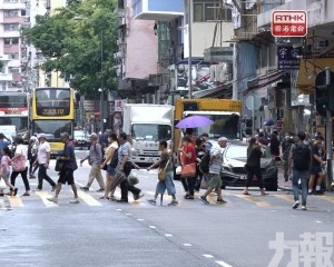 按年增加1.94萬人 升幅0.3%