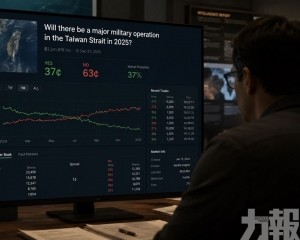 逾150錢包藉此獲利逾800萬美元