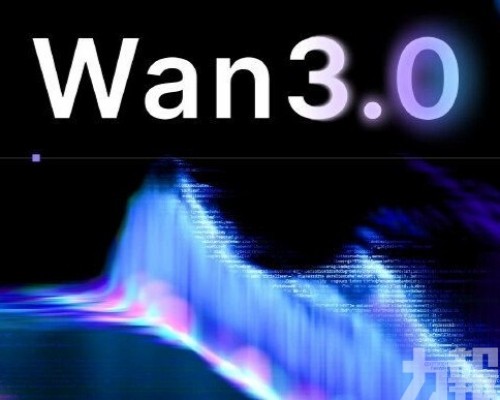 Wan3.0主攻廣告電商場景