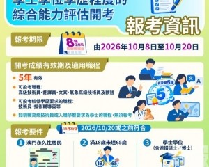 學士學位學歷程度的綜合能力評估開考